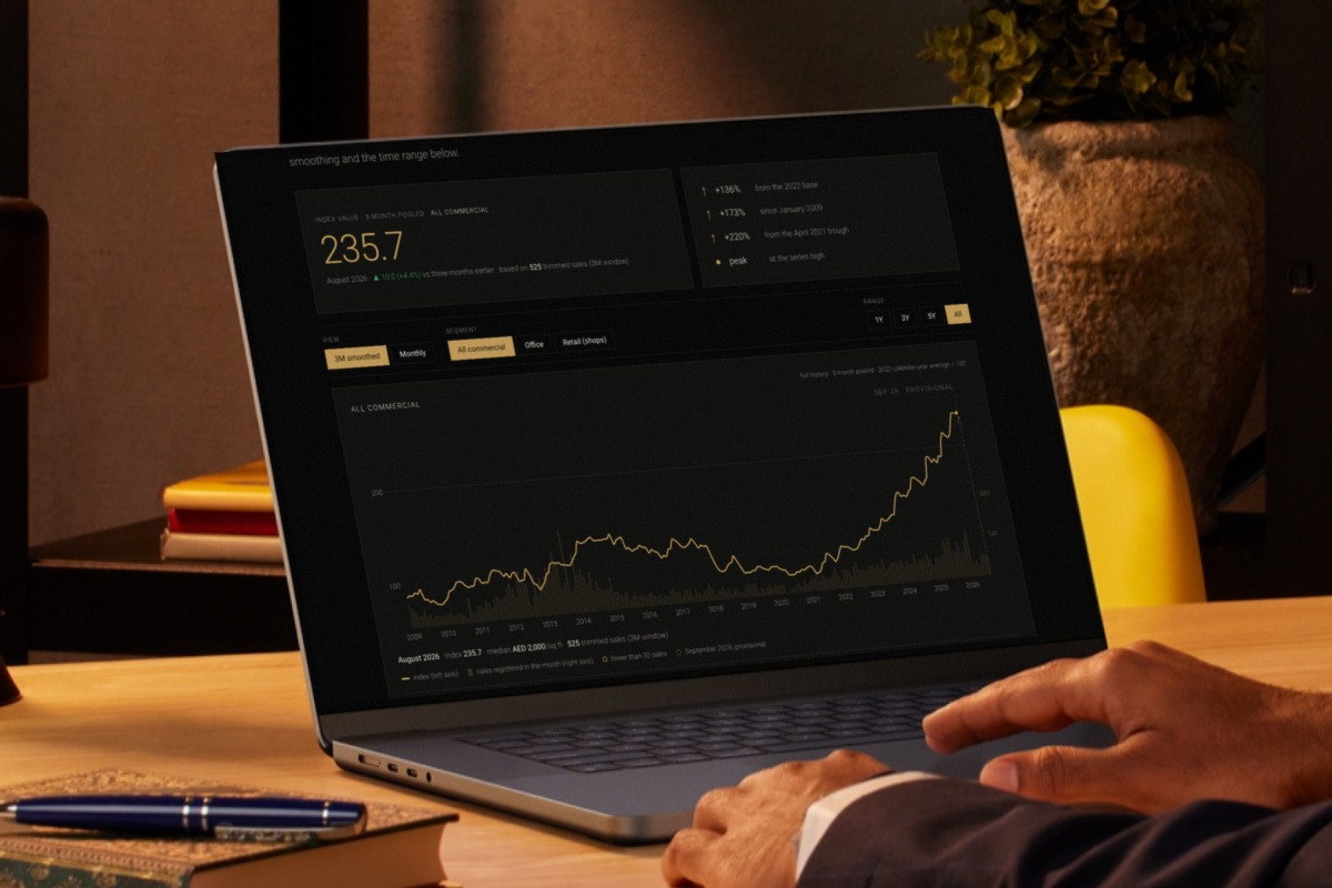A laptop on a desk, open on Mitchell's Dubai Commercial Real Estate Index — the price-index chart and its segment and time-range controls on screen